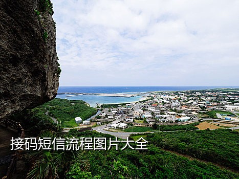 怎么把手机卡接码